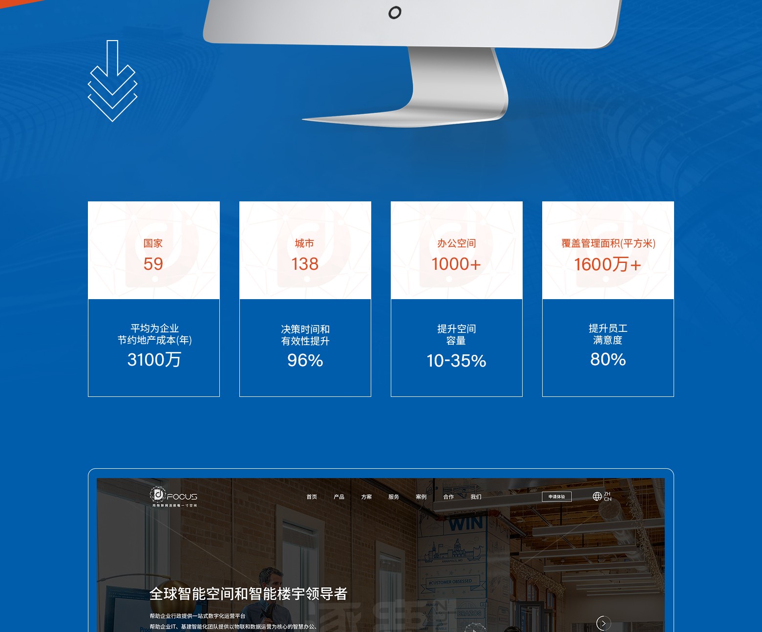 企業官網設計