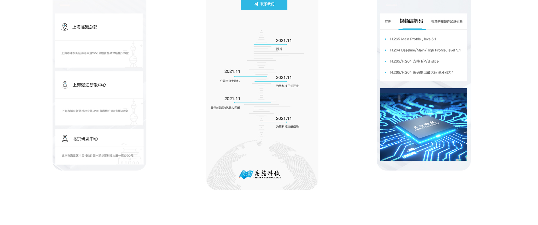 爲旌科技(圖9)